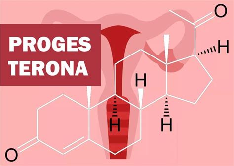 progesterona alta - proteína c reativa alta